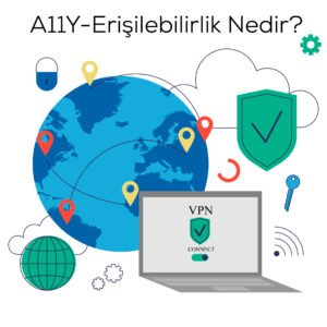 erişilebilirlik