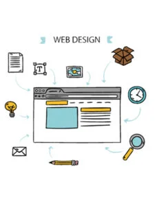 yalova web tasarım